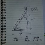 Trigonometry Required