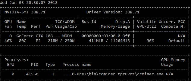 NVIDIA SMI