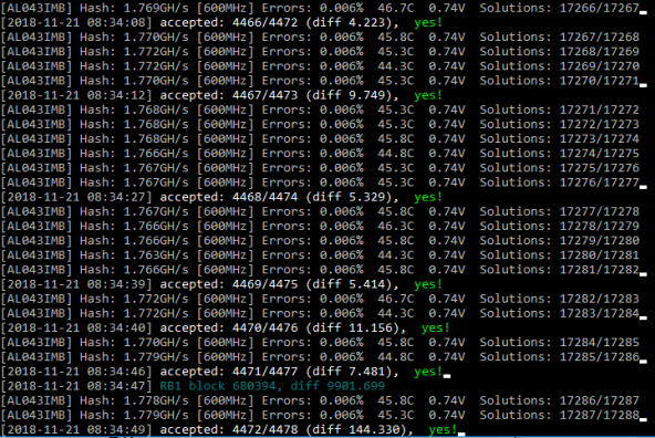 Freelearner.how FPGA miner hashing keccakc